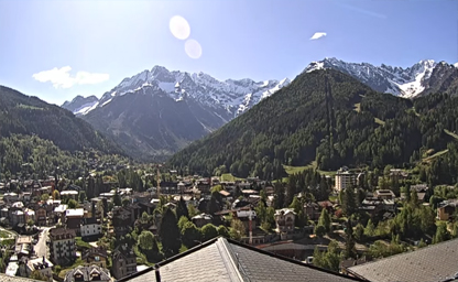 Ponte di Legno