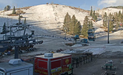 Weather and ski conditions at New Mexico