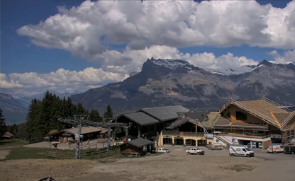 Ski area Saint-Gervais Mont-Blanc